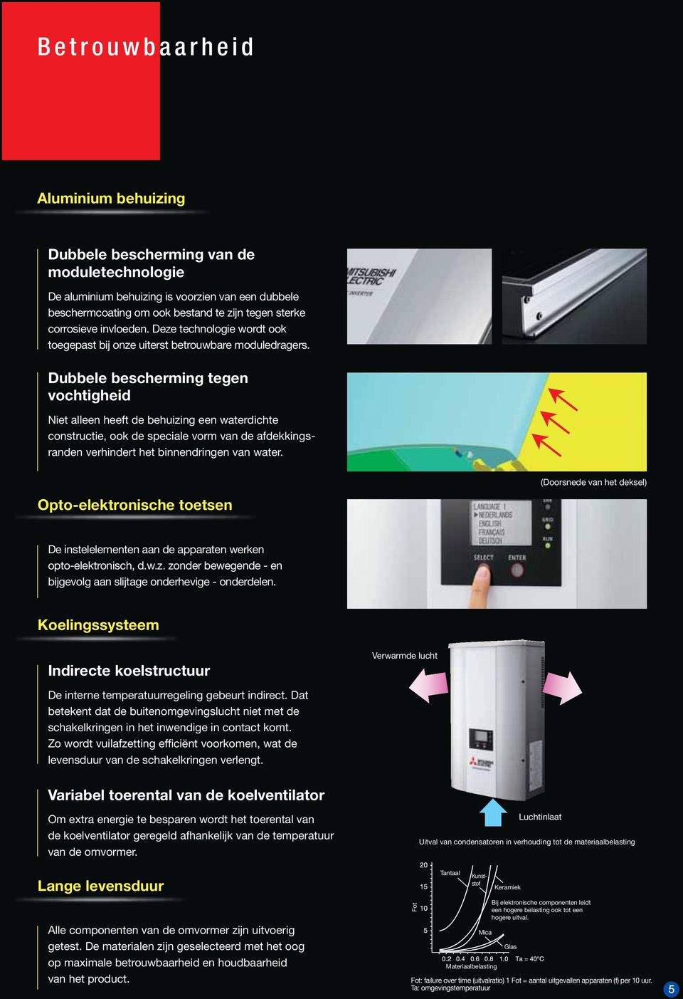 Dubbele bescherming tegen vochtigheid Niet alleen heeft de behuizing een waterdichte constructie, ook de speciale vorm van de afdekkingsranden verhindert het binnendringen van water.