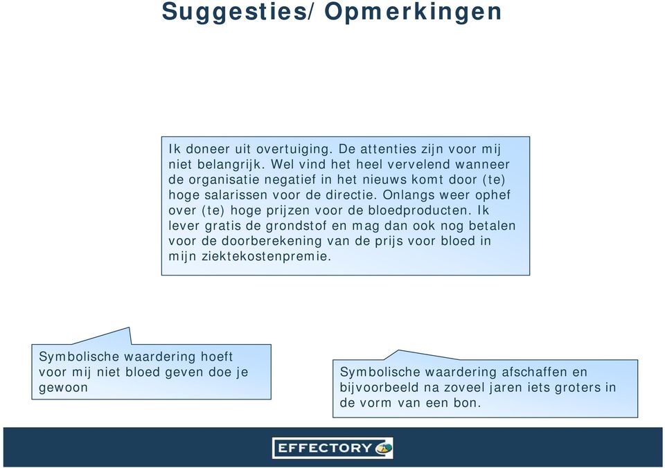 Onlangs weer ophef over (te) hoge prijzen voor de bloedproducten.