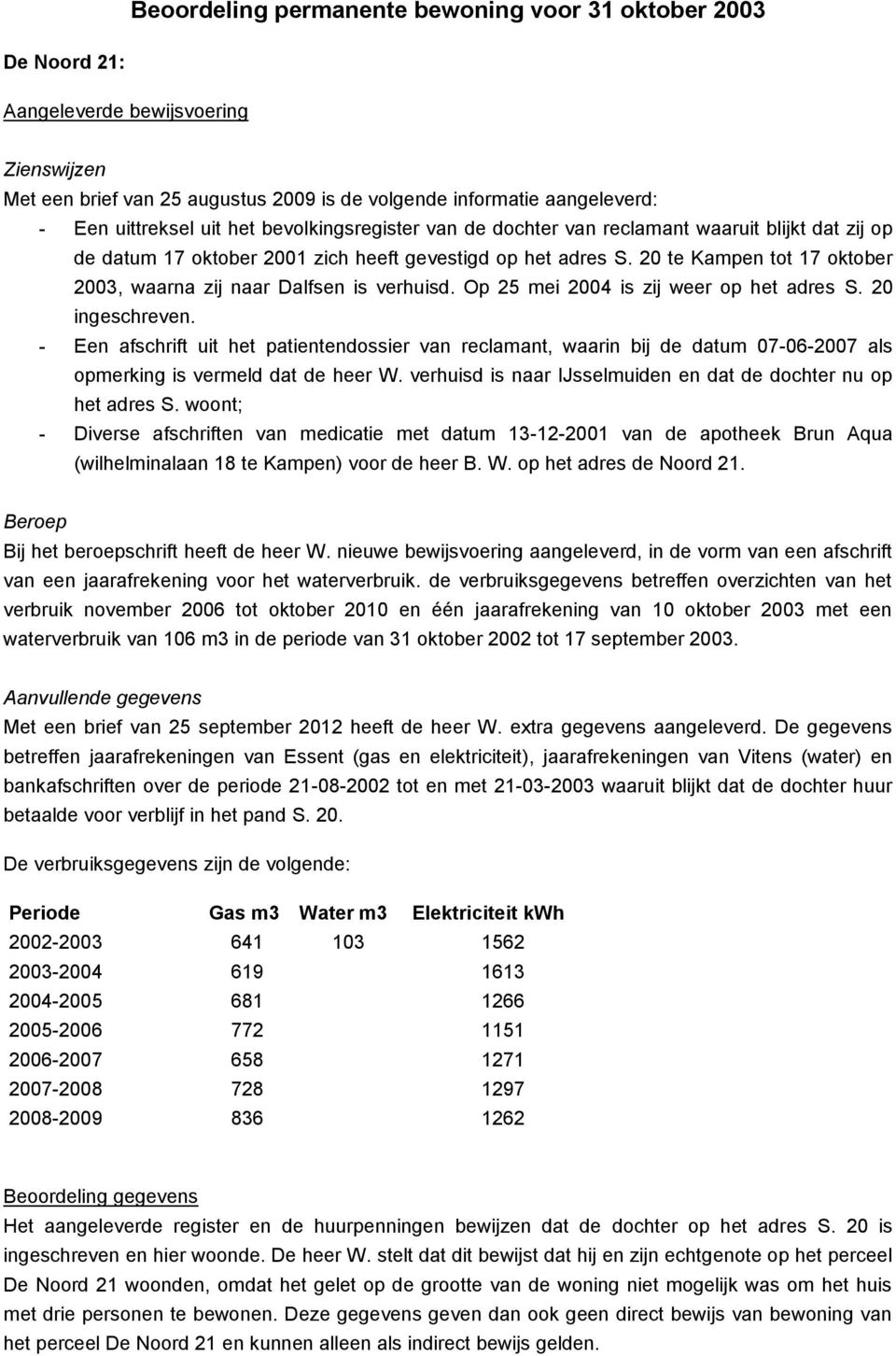 20 te Kampen tot 17 oktober 2003, waarna zij naar Dalfsen is verhuisd. Op 25 mei 2004 is zij weer op het adres S. 20 ingeschreven.