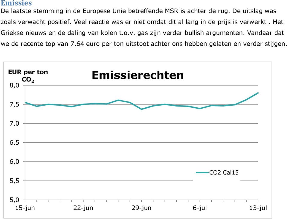 Vandaar dat we de recente top van 7.64 euro per ton uitstoot achter ons hebben gelaten en verder stijgen.