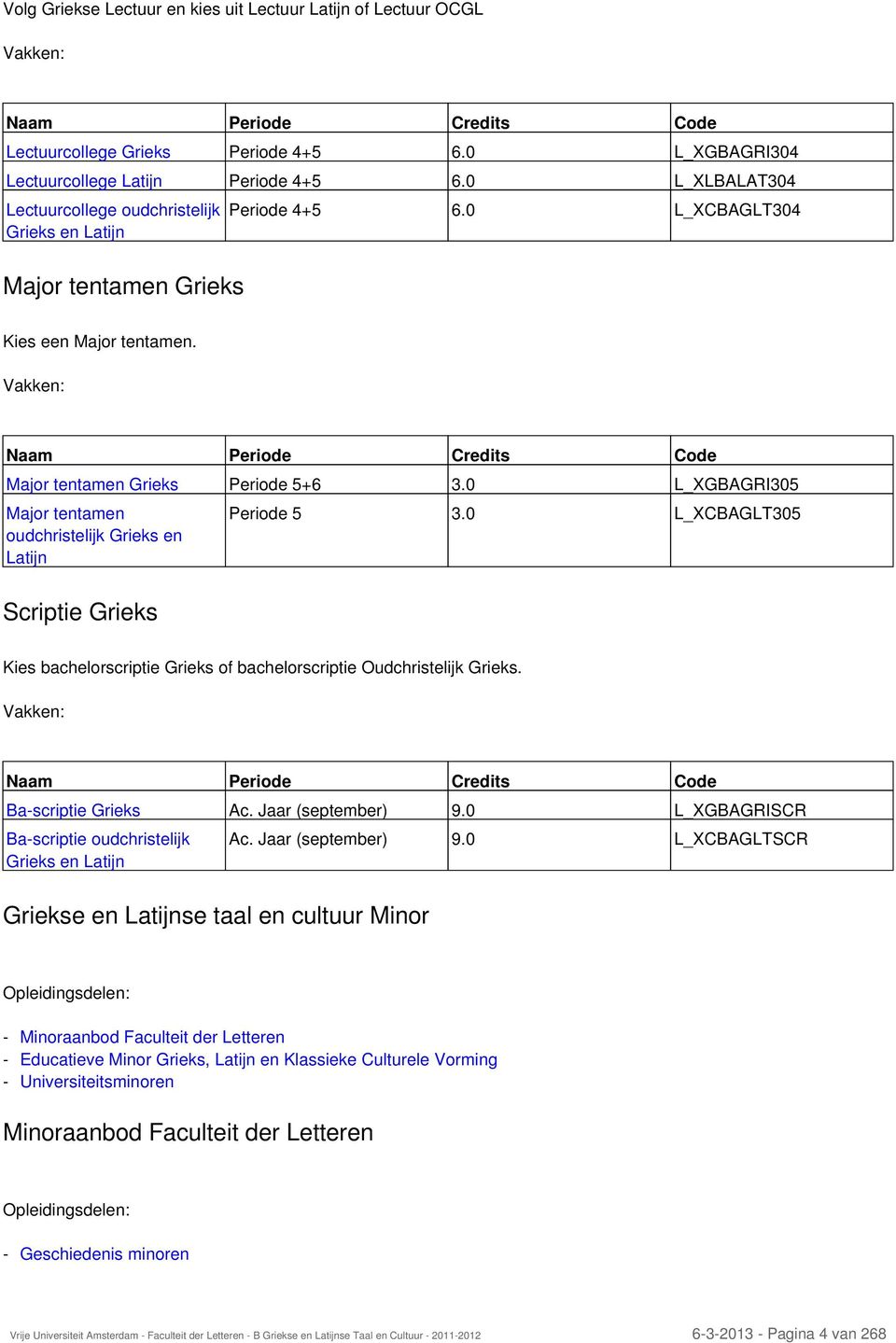 Vakken: Naam Periode Credits Code Major tentamen Grieks Periode 5+6 3.0 L_XGBAGRI305 Major tentamen oudchristelijk Grieks en Latijn Scriptie Grieks Periode 5 3.