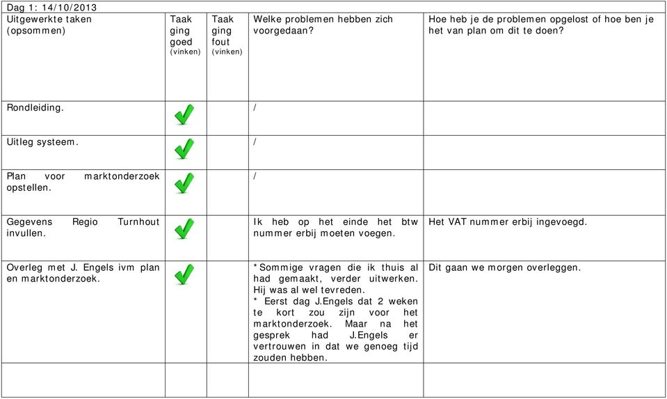 Het VAT nummer erbij ingevoegd. Overleg met J. Engels ivm plan en marktonderzoek. *Sommige vragen die ik thuis al had gemaakt, verder uitwerken. Hij was al wel tevreden.