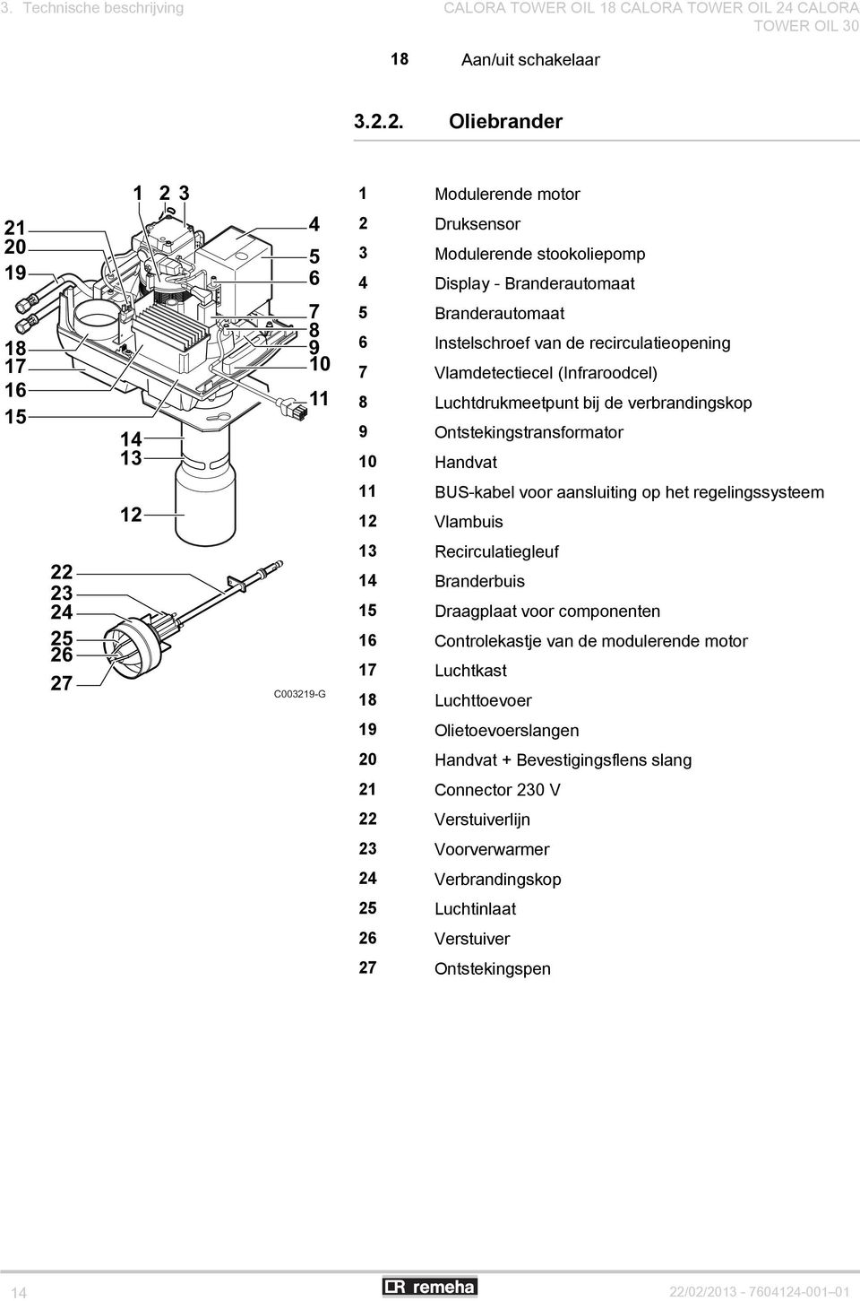 recirculatieopening 7 Vlamdetectiecel (Infraroodcel) 8 Luchtdrukmeetpunt bij de verbrandingskop 9 Ontstekingstransformator 0 Handvat BUS-kabel voor aansluiting op het regelingssysteem Vlambuis 3