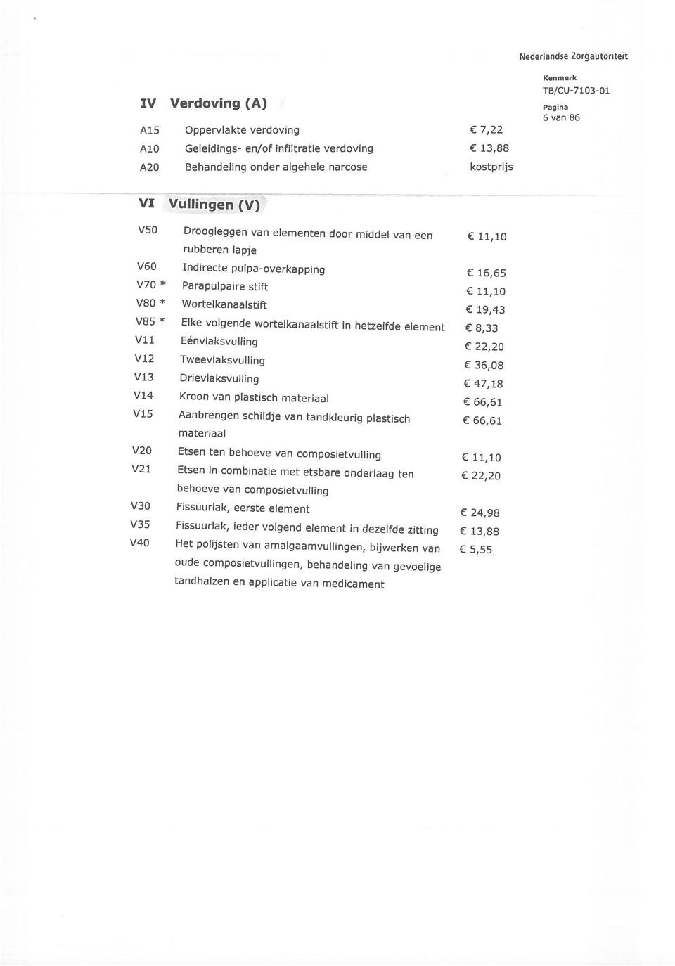 Fissuurlak, ieder volgend element in dezelfde zitting 13,88 behoeve van composietvulling V21 Etsen in combinatie met etsbare onderlaag ten 22,20 materiaal V14 Kroon van plastisch materiaal 66,61 Vii