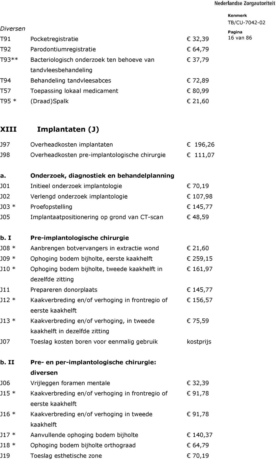 Onderzoek, diagnostiek en behandelplanning J01 Initieel onderzoek implantologie 70,19 J02 Verlengd onderzoek implantologie 107,98 J03 * Proefopstelling 145,77 J05 Implantaatpositionering op grond van