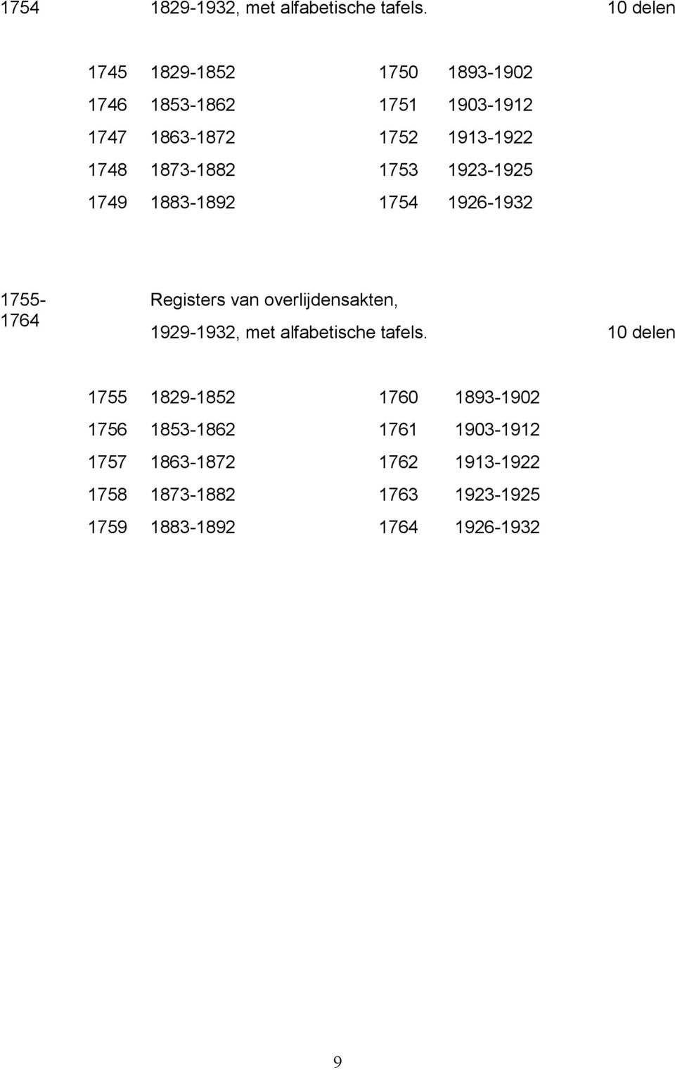 1873-1882 1753 1923-1925 1749 1883-1892 1754 1926-1932 1755-1764 Registers van overlijdensakten, 1929-1932,