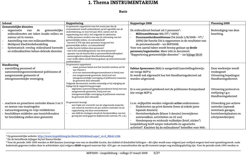 100%) (de functie DA is opgenomen in de resultaten van - Meldpunt klachtenbehandeling de personeelsaudit zie MJP2008) - Systematisch overleg milieuhand-havende en milieuklachten behan-delende