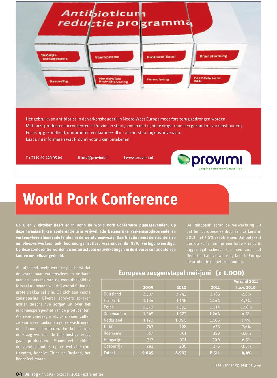 Laat u nu informeren wat Provimi voor u kan betekenen. T + 31 (0)10 423 95 00 E info@provimi.nl I www.provimi.nl World Pork Conference Op 6 en 7 oktober heeft er in Bonn de World Pork Conference plaatsgevonden.