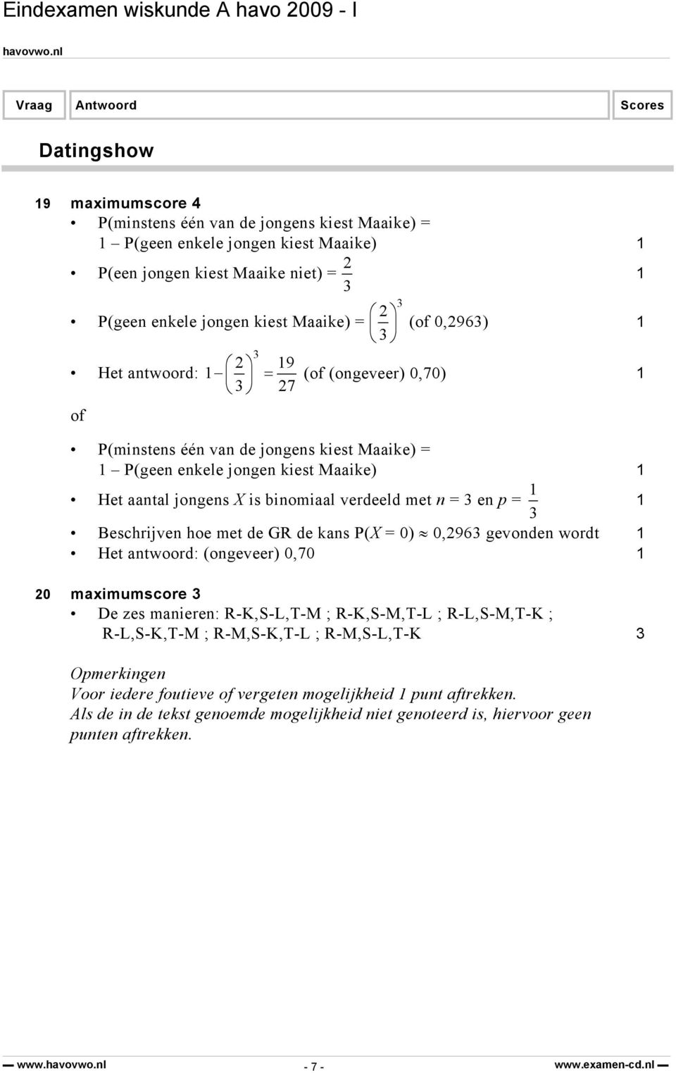 = 3 Beschrijven hoe met de GR de kans P(X = 0) 0,963 gevonden wordt Het antwoord: (ongeveer) 0,70 0 maximumscore 3 De zes manieren: R-K,S-L,T-M ; R-K,S-M,T-L ; R-L,S-M,T-K ; R-L,S-K,T-M ;