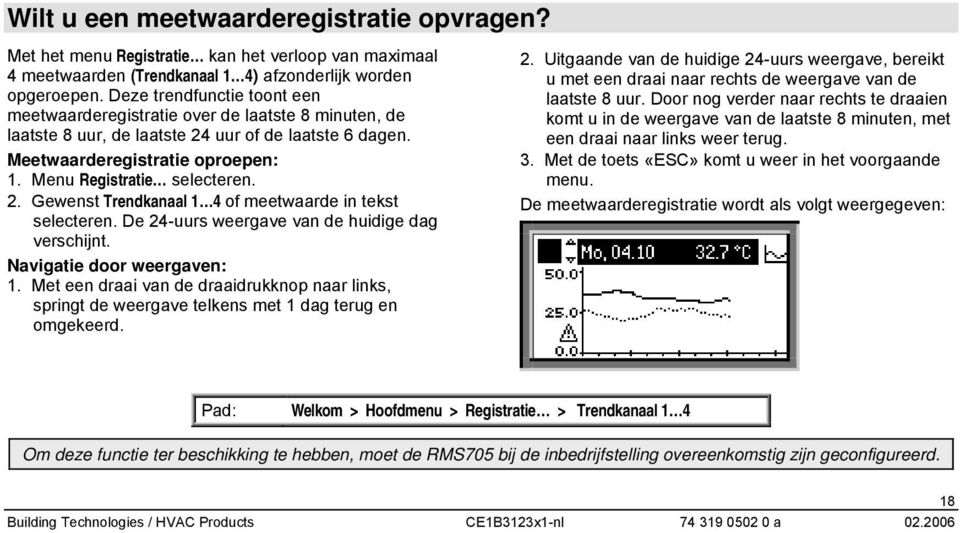 2. Gewenst Trendkanaal 1 4 of meetwaarde in tekst selecteren. De 24-uurs weergave van de huidige dag verschijnt. Navigatie door weergaven: 1.