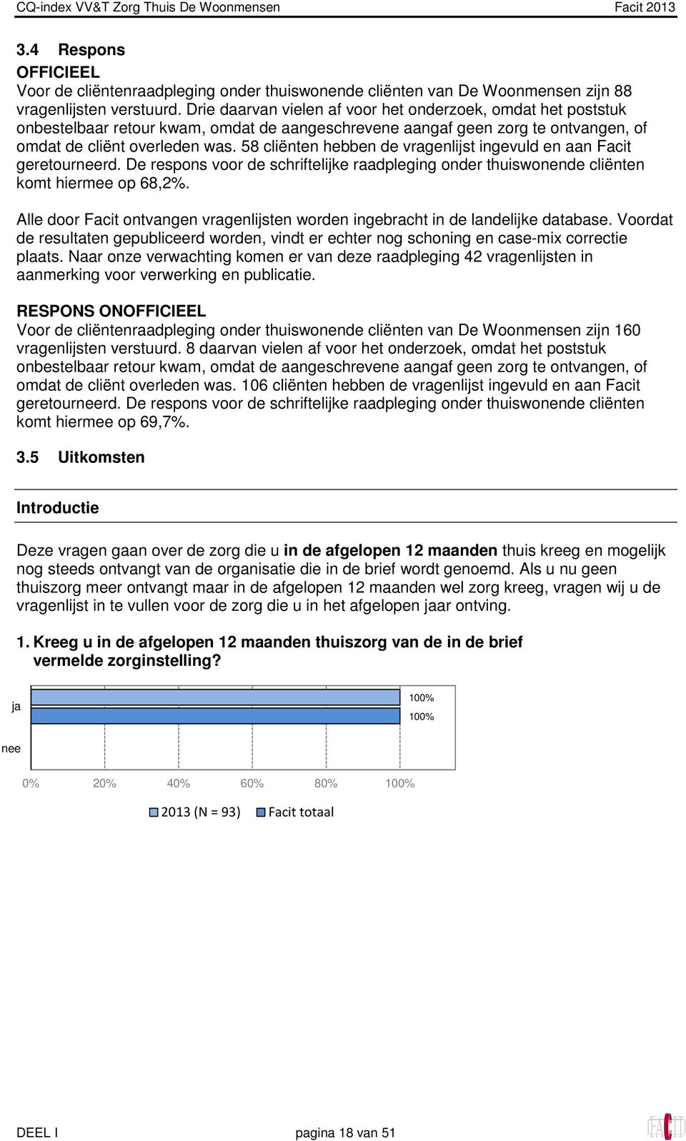 58 cliënten hebben de vragenlijst ingevuld en aan Facit geretourneerd. De respons voor de schriftelijke raadpleging onder thuiswonende cliënten komt hiermee op 68,2%.
