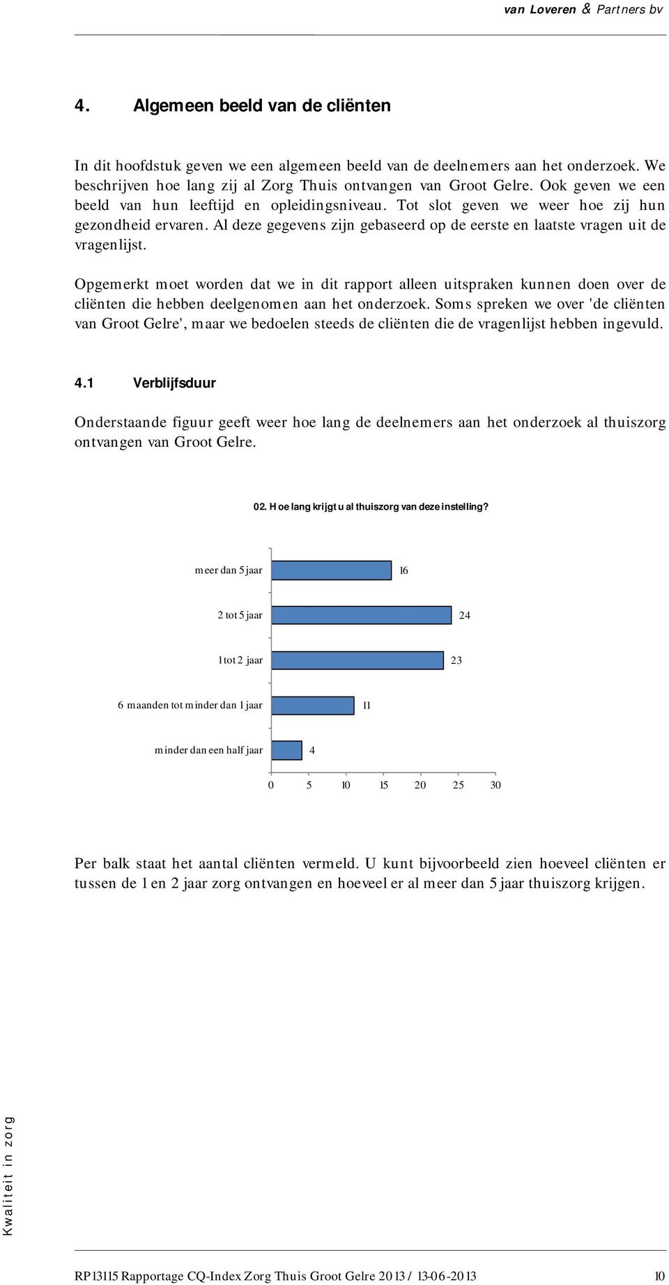 Opgemerkt moet worden dat we in dit rapport alleen uitspraken kunnen doen over de cliënten die hebben deelgenomen aan het onderzoek.