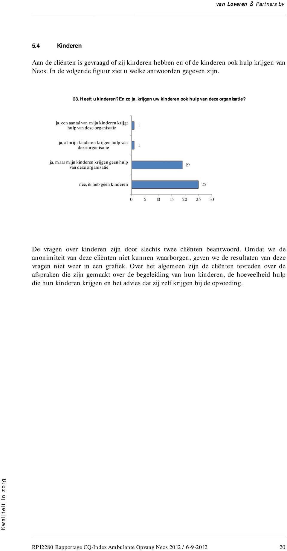 ja, een aantal van mijn kinderen krijgt hulp van deze organisatie ja, al mijn kinderen krijgen hulp van deze organisatie ja, maar mijn kinderen krijgen geen hulp van deze organisatie 9 nee, ik heb