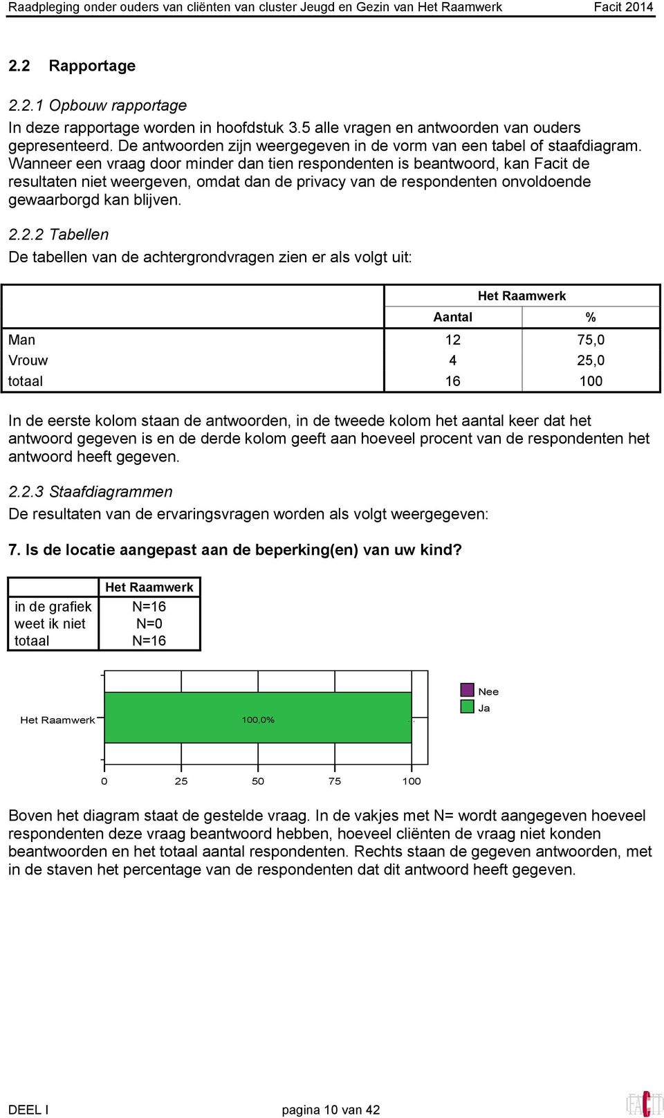 Wanneer een vraag door minder dan tien respondenten is beantwoord, kan Facit de resultaten niet weergeven, omdat dan de privacy van de respondenten onvoldoende gewaarborgd kan blijven. 2.