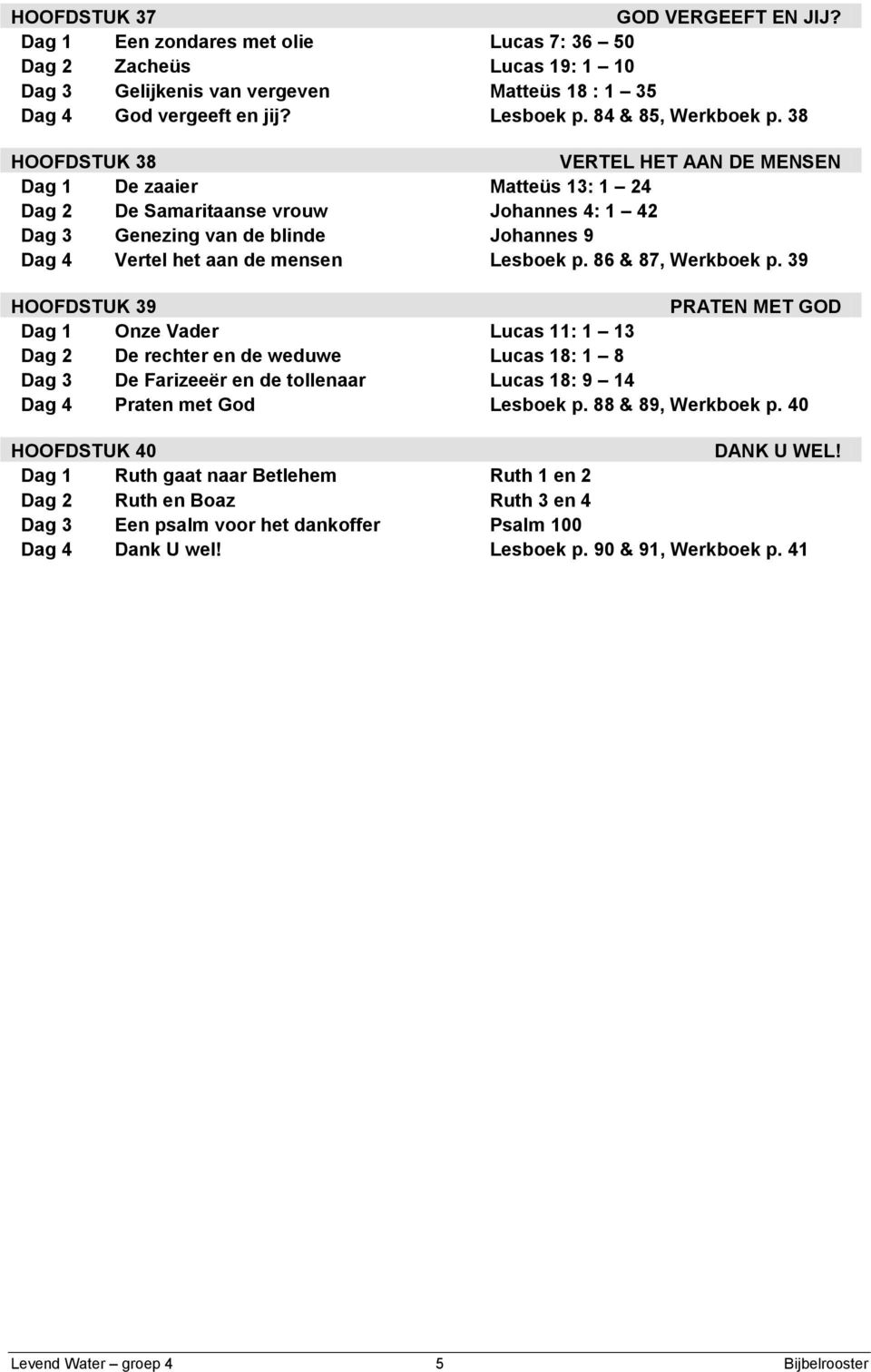 38 HOOFDSTUK 38 VERTEL HET AAN DE MENSEN Dag 1 De zaaier Matteüs 13: 1 24 Dag 2 De Samaritaanse vrouw Johannes 4: 1 42 Dag 3 Genezing van de blinde Johannes 9 Dag 4 Vertel het aan de mensen Lesboek p.
