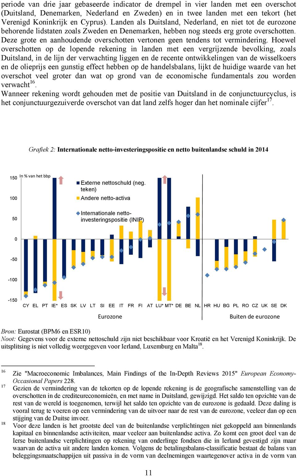 Deze grote en aanhoudende overschotten vertonen geen tendens tot vermindering.