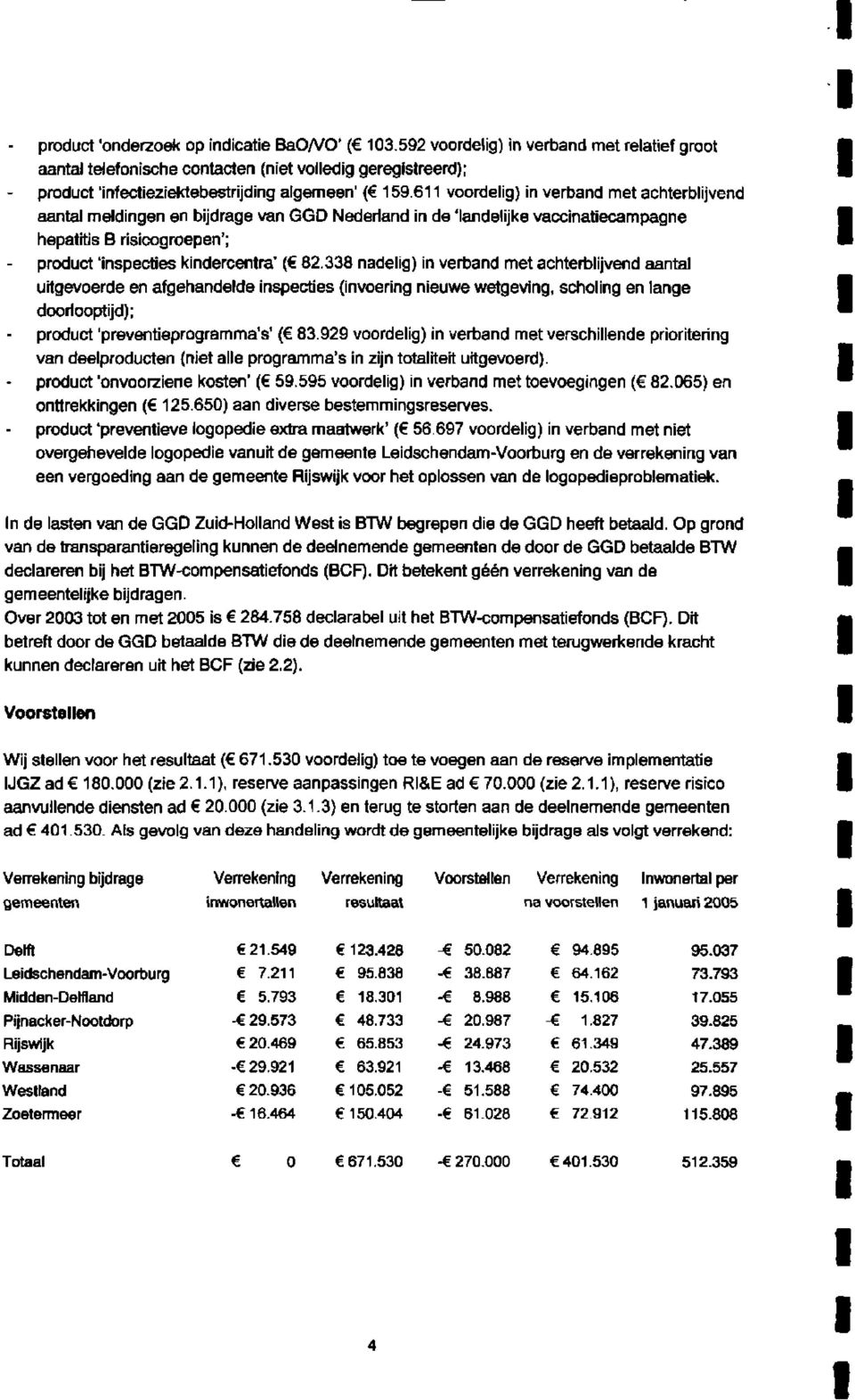 338 nadeg) n verband met achterbjvend aanta utgevoerde en afgehandede nspectes (nvoerng neuwe wetgevng, schong en ange doorooptjd); product 'preventeprogramma's' ( 83.