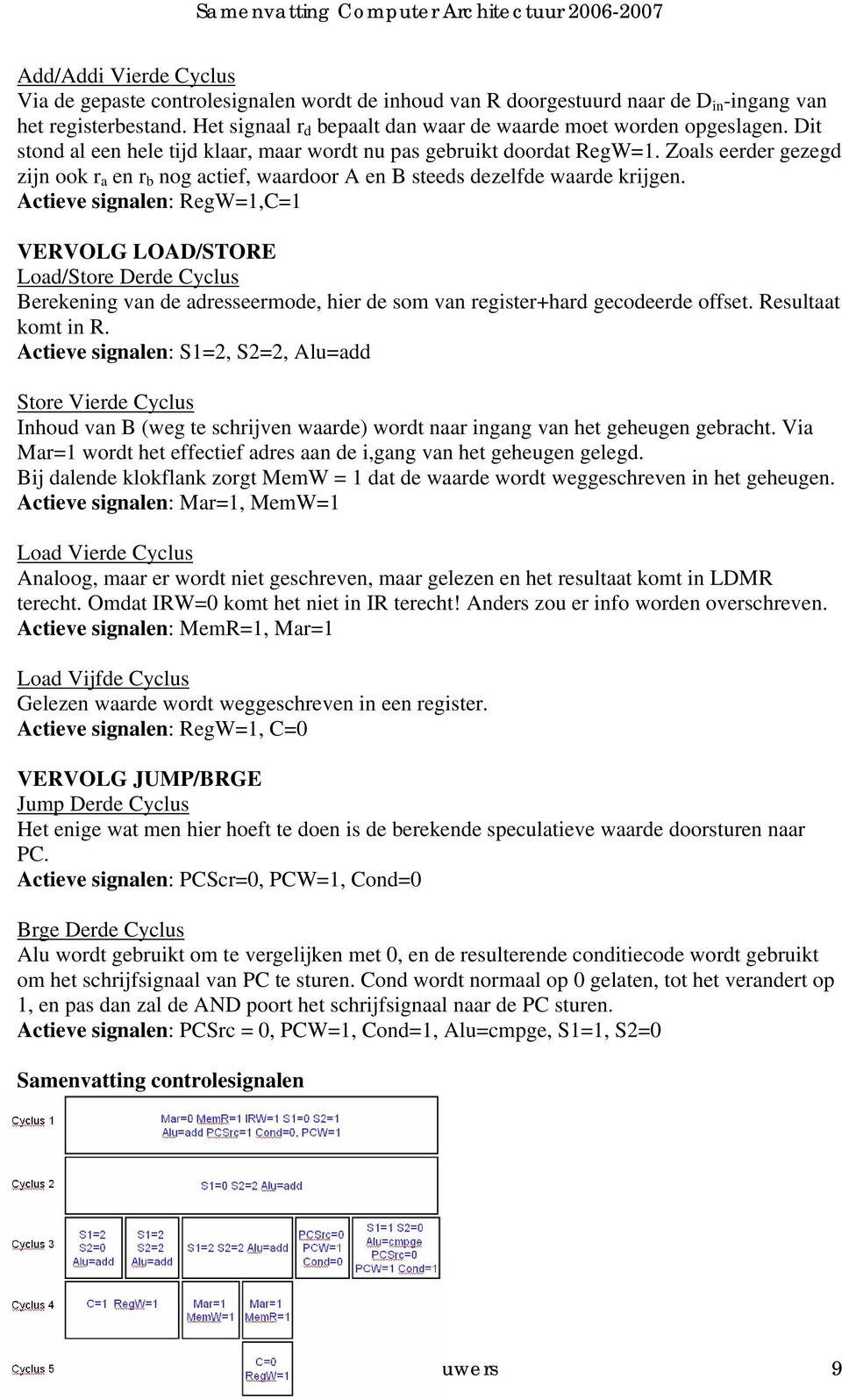 Zoals eerder gezegd zijn ook r a en r b nog actief, waardoor A en B steeds dezelfde waarde krijgen.