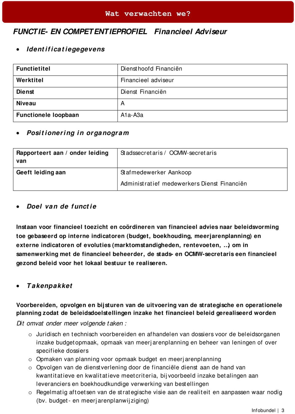 organogram Rapporteert aan / onder leiding van Geeft leiding aan Stadssecretaris / OCMW-secretaris Stafmedewerker Aankoop Administratief medewerkers Dienst Financiën Doel van de functie Instaan voor