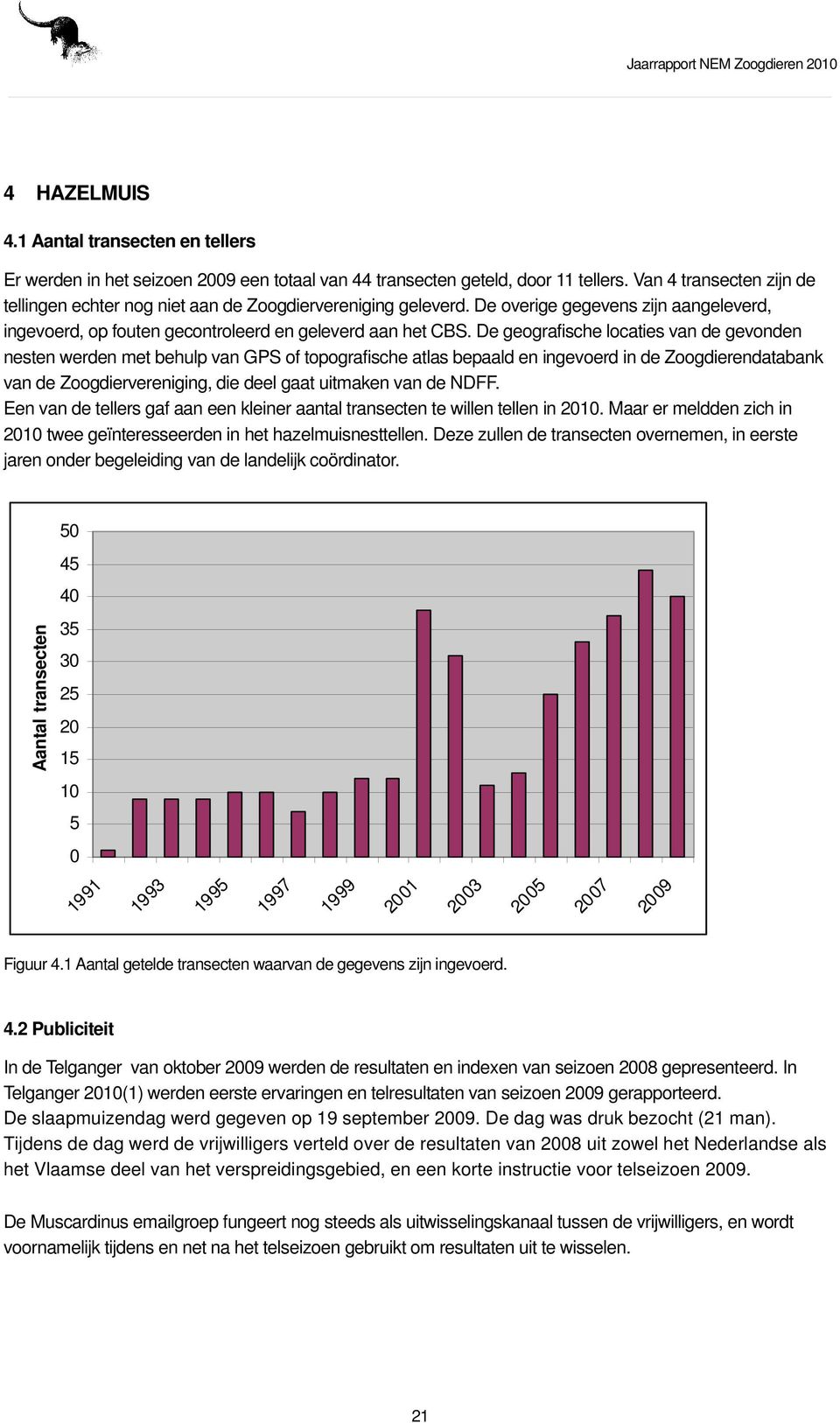 De geografische locaties van de gevonden nesten werden met behulp van GPS of topografische atlas bepaald en ingevoerd in de Zoogdierendatabank van de Zoogdiervereniging, die deel gaat uitmaken van de