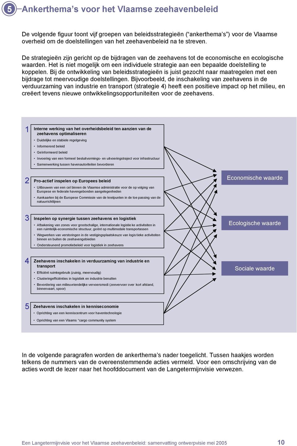 Het is niet mogelijk om een individuele strategie aan een bepaalde doelstelling te koppelen.