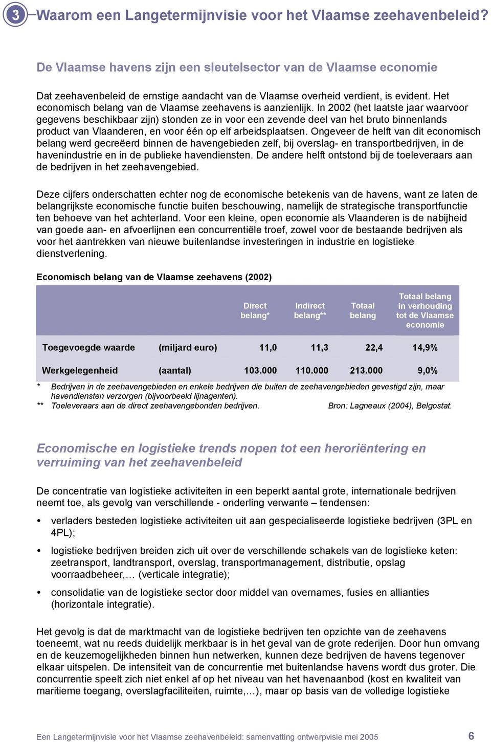 Het economisch belang van de Vlaamse zeehavens is aanzienlijk.