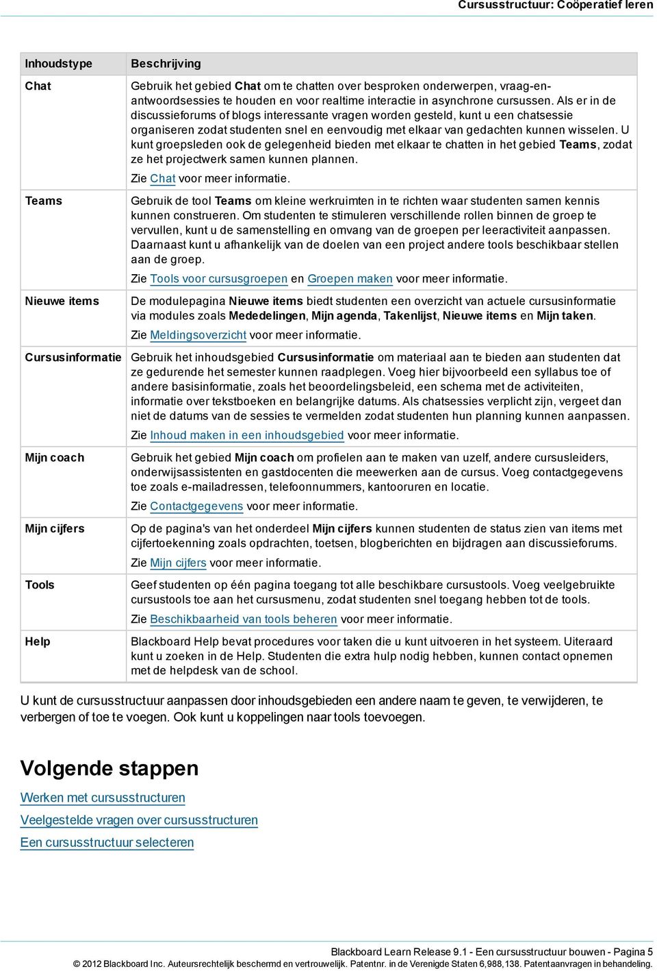 Als er in de discussieforums of blogs interessante vragen worden gesteld, kunt u een chatsessie organiseren zodat studenten snel en eenvoudig met elkaar van gedachten kunnen wisselen.