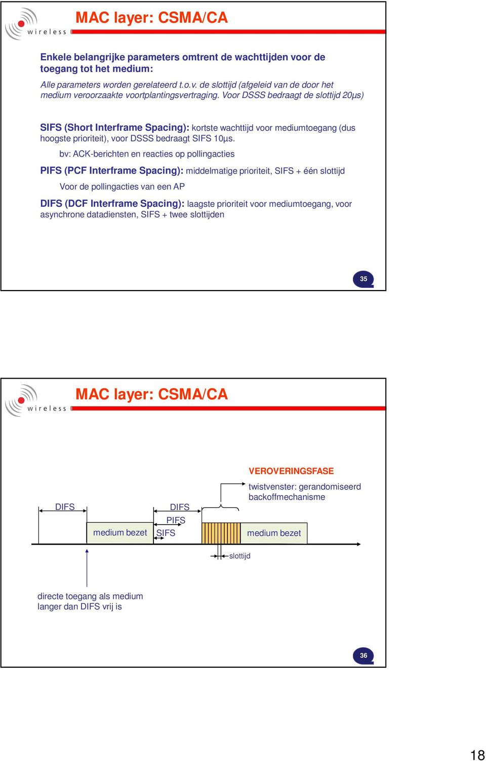 bv: ACK-berichten en reacties op pollingacties PIFS (PCF Interframe Spacing): middelmatige prioriteit, SIFS + één slottijd Voor de pollingacties van een AP DIFS (DCF Interframe Spacing): laagste