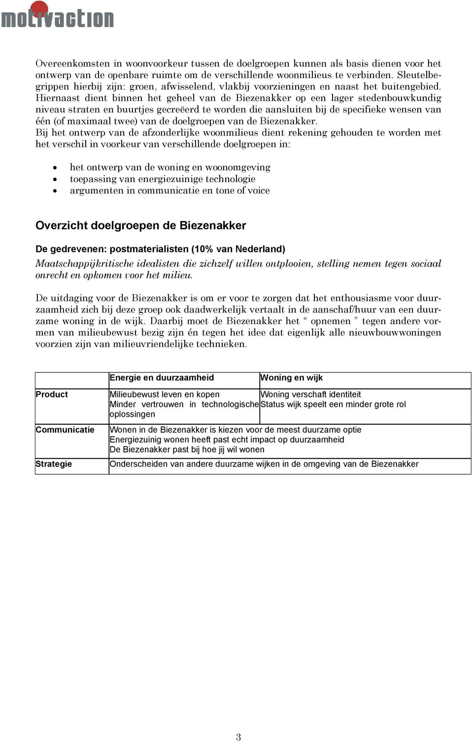 Hiernaast dient binnen het geheel van de Biezenakker op een lager stedenbouwkundig niveau straten en buurtjes gecreëerd te worden die aansluiten bij de specifieke wensen van één (of maximaal twee)