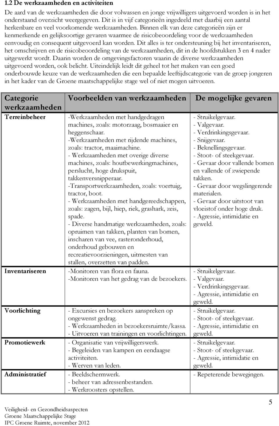 Binnen elk van deze categorieën zijn er kenmerkende en gelijksoortige gevaren waarmee de risicobeoordeling voor de werkzaamheden eenvoudig en consequent uitgevoerd kan worden.