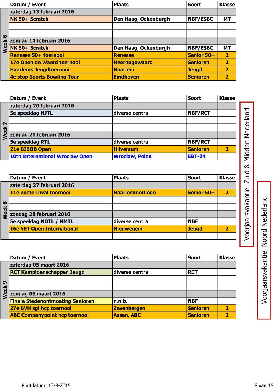 Sports Bowling Tour Eindhoven Senioren 2 zaterdag 20 februari 2016 5e speeldag NJTL diverse centra NBF/RCT zondag 21 februari 2016 5e speeldag RTL diverse centra NBF/RCT 21e BIBOB Open Hilversum