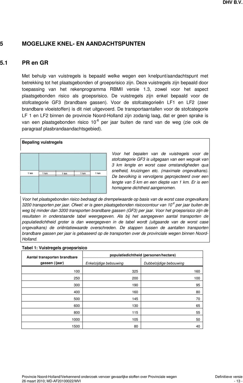 De vuistregels zijn enkel bepaald voor de stofcategorie GF3 (brandbare gassen). Voor de stofcategorieën LF1 en LF2 (zeer brandbare vloeistoffen) is dit niet uitgevoerd.