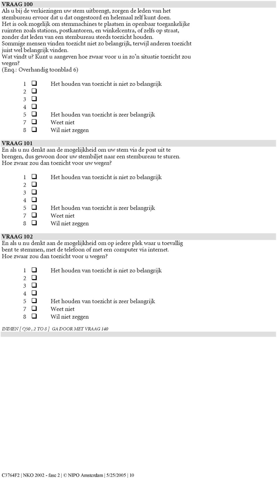 toezicht houden. Sommige mensen vinden toezicht niet zo belangrijk, terwijl anderen toezicht juist wel belangrijk vinden. Wat vindt u?