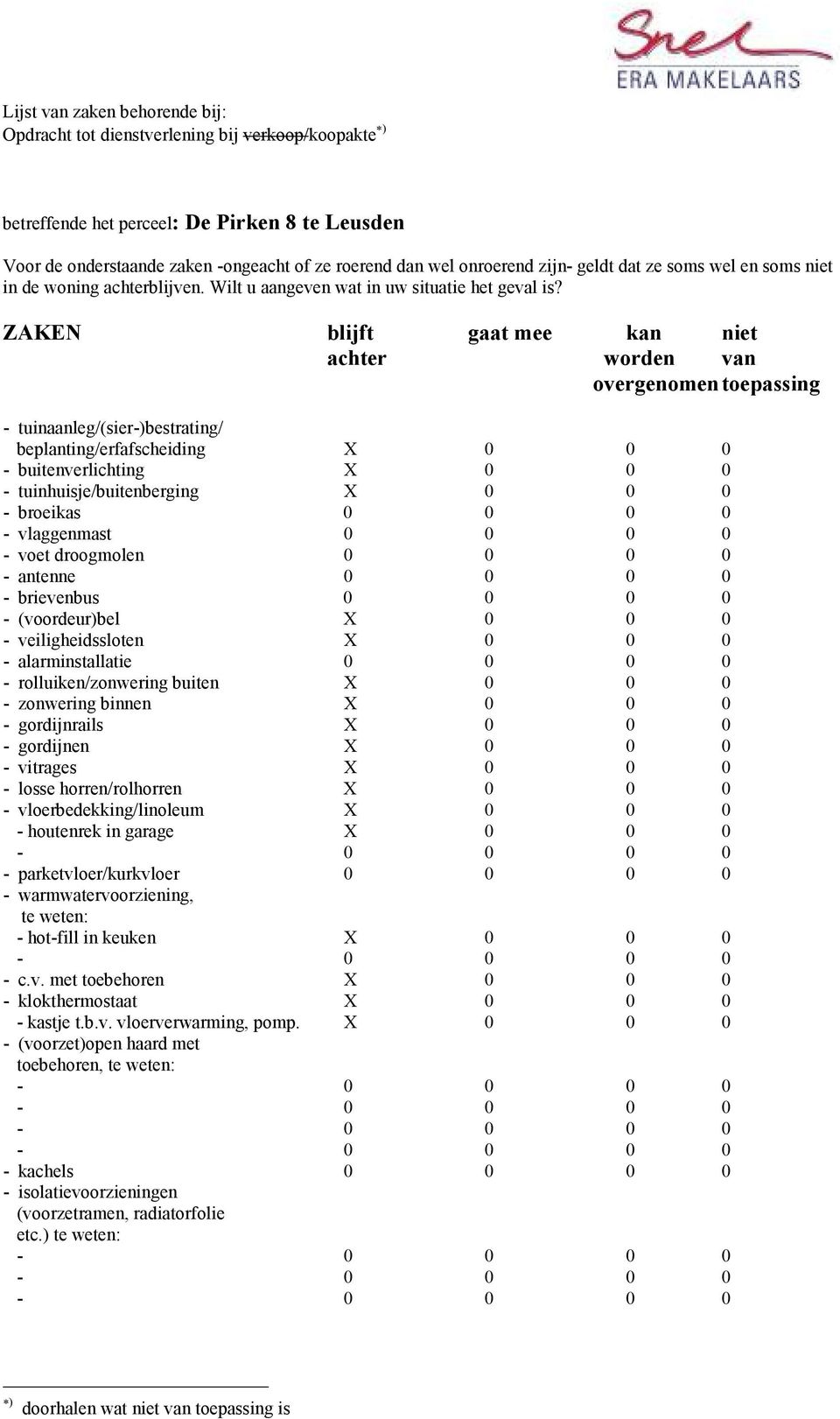 ZAKEN blijft gaat mee kan niet achter worden van overgenomen toepassing - tuinaanleg/(sier-)bestrating/ beplanting/erfafscheiding X 0 0 0 - buitenverlichting X 0 0 0 - tuinhuisje/buitenberging X 0 0