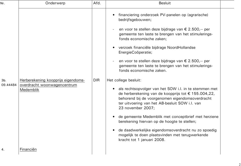 500,-- per gemeente ten laste te brengen van het stimuleringsfonds economische zaken. 3b. 09.