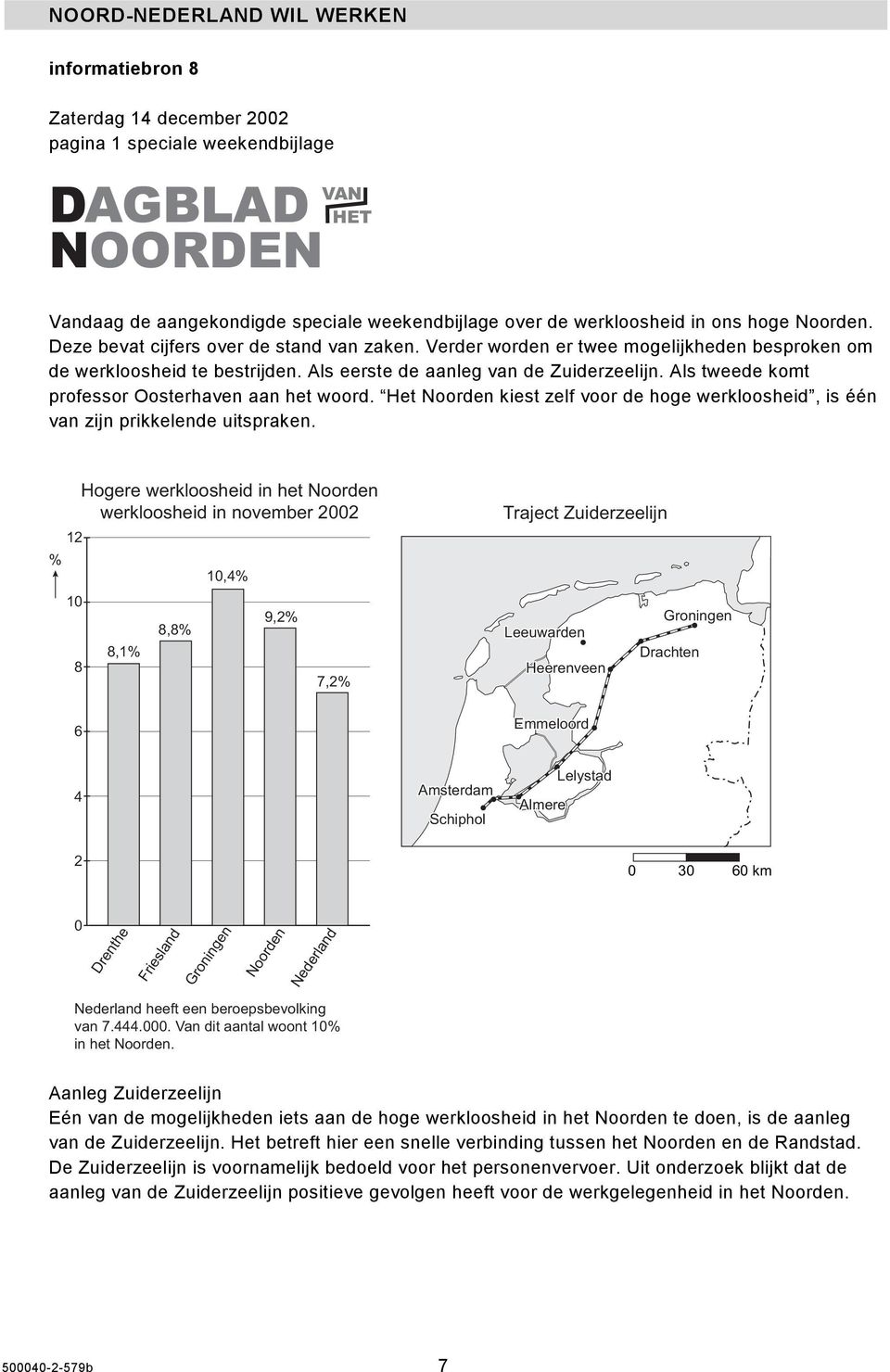 Als tweede komt professor Oosterhaven aan het woord. Het Noorden kiest zelf voor de hoge werkloosheid, is één van zijn prikkelende uitspraken.