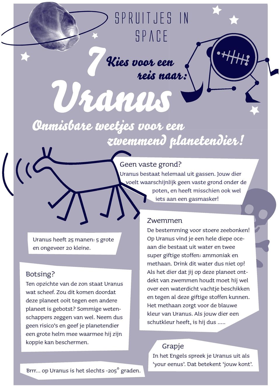 Sommige wetenschappers zeggen van wel. Neem dus geen risico s en geef je planetendier een grote helm mee waarmee hij zijn koppie kan beschermen. Brrr... op Uranus is het slechts -205 graden.