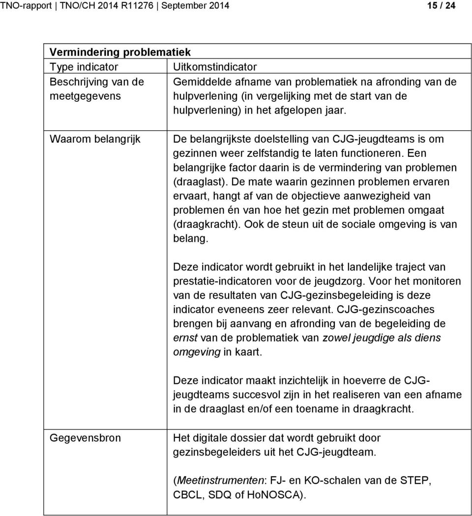 Waarom belangrijk De belangrijkste doelstelling van CJG-jeugdteams is om gezinnen weer zelfstandig te laten functioneren. Een belangrijke factor daarin is de vermindering van problemen (draaglast).