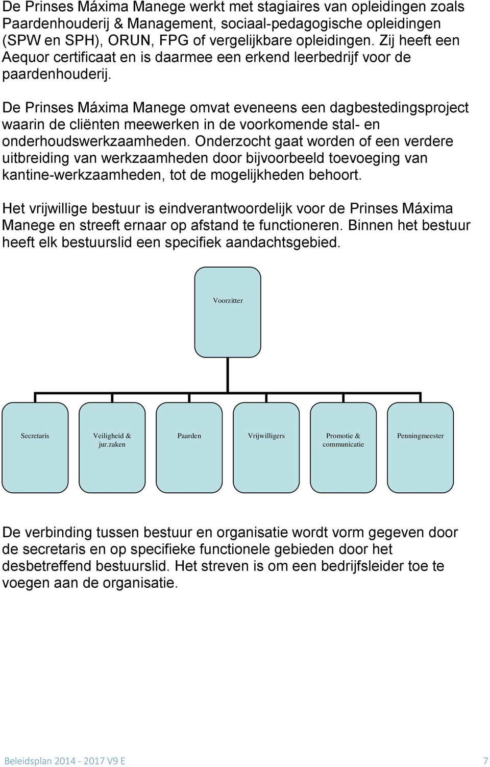 De Prinses Máxima Manege omvat eveneens een dagbestedingsproject waarin de cliënten meewerken in de voorkomende stal- en onderhoudswerkzaamheden.