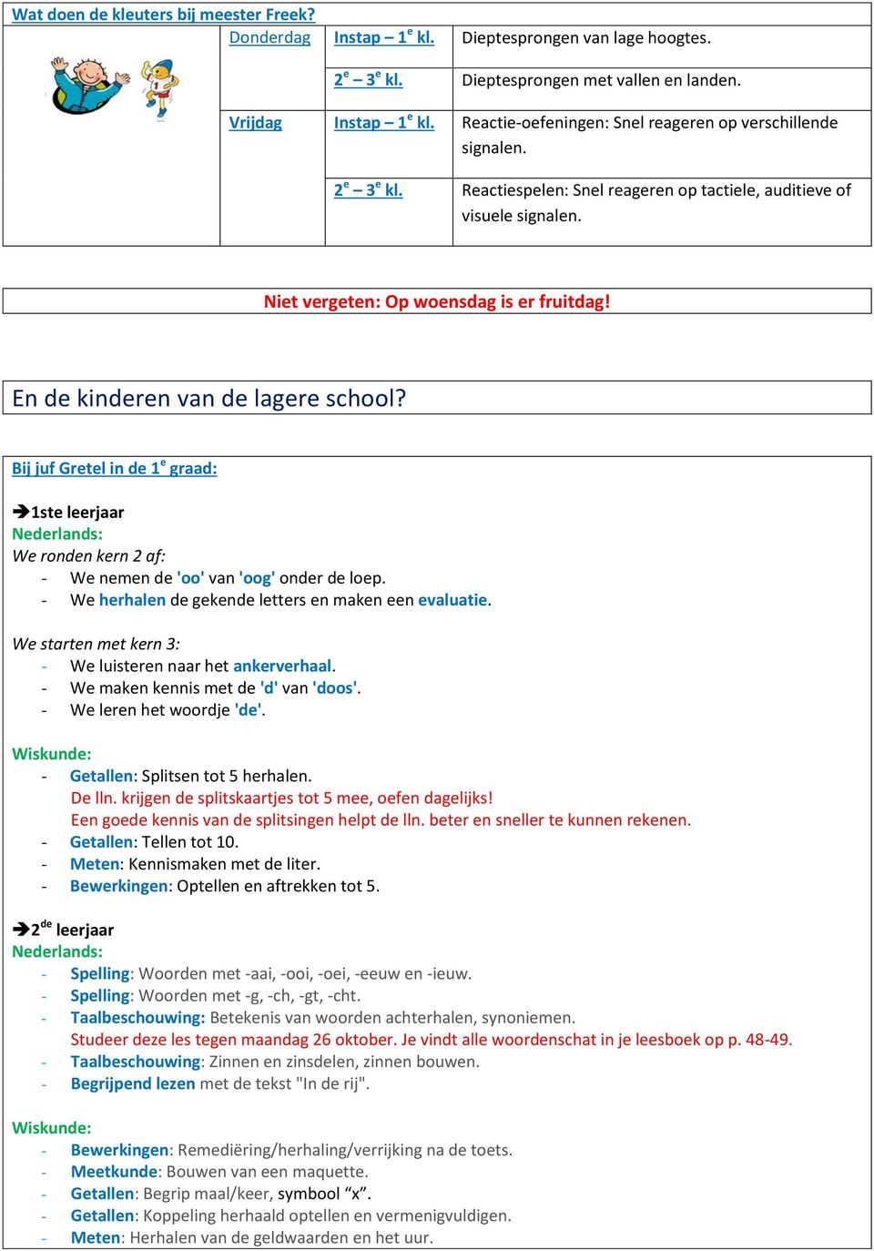 En de kinderen van de lagere school? Bij juf Gretel in de 1 e graad: 1ste leerjaar : We ronden kern 2 af: - We nemen de 'oo' van 'oog' onder de loep.