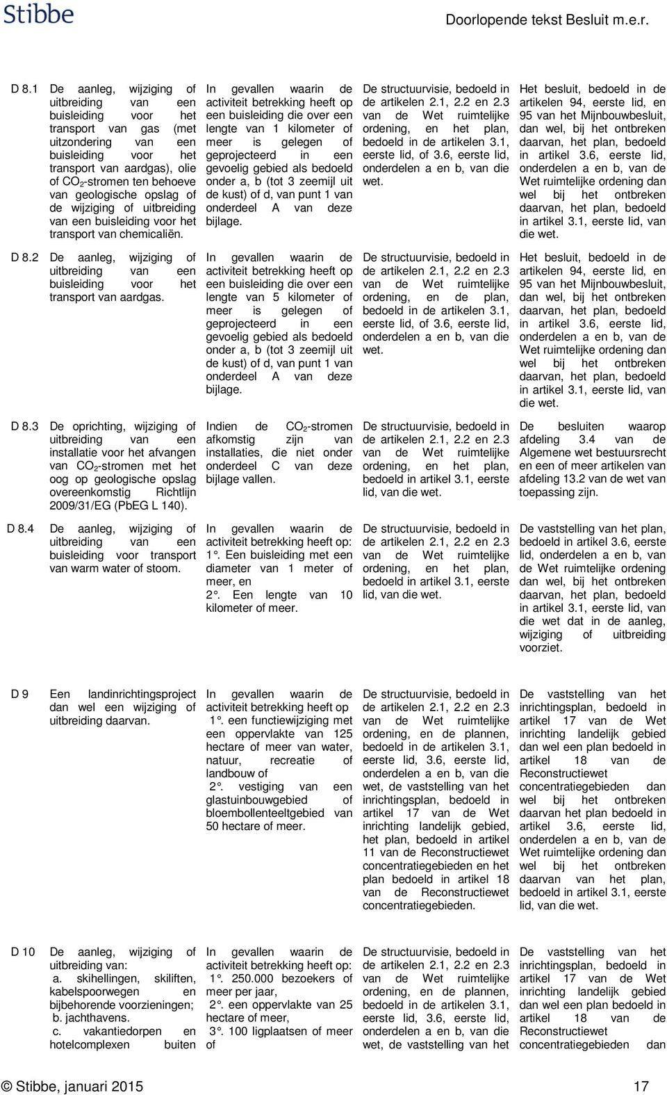 uitbreiding een buisleiding voor het transport chemicaliën. 8.