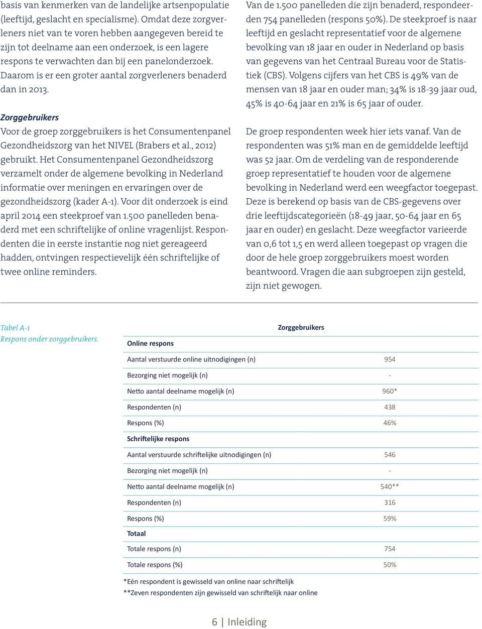 Daarom is er een groter aantal s benaderd dan in 2013. Zorggebruikers Voor de groep zorggebruikers is het Consumentenpanel Gezondheidszorg van het NIVEL (Brabers et al., 2012) gebruikt.