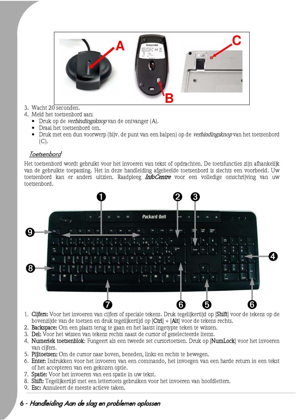 De toetsfuncties zijn afhankelijk van de gebruikte toepassing. Het in deze handleiding afgebeelde toetsenbord is slechts een voorbeeld. Uw toetsenbord kan er anders uitzien.