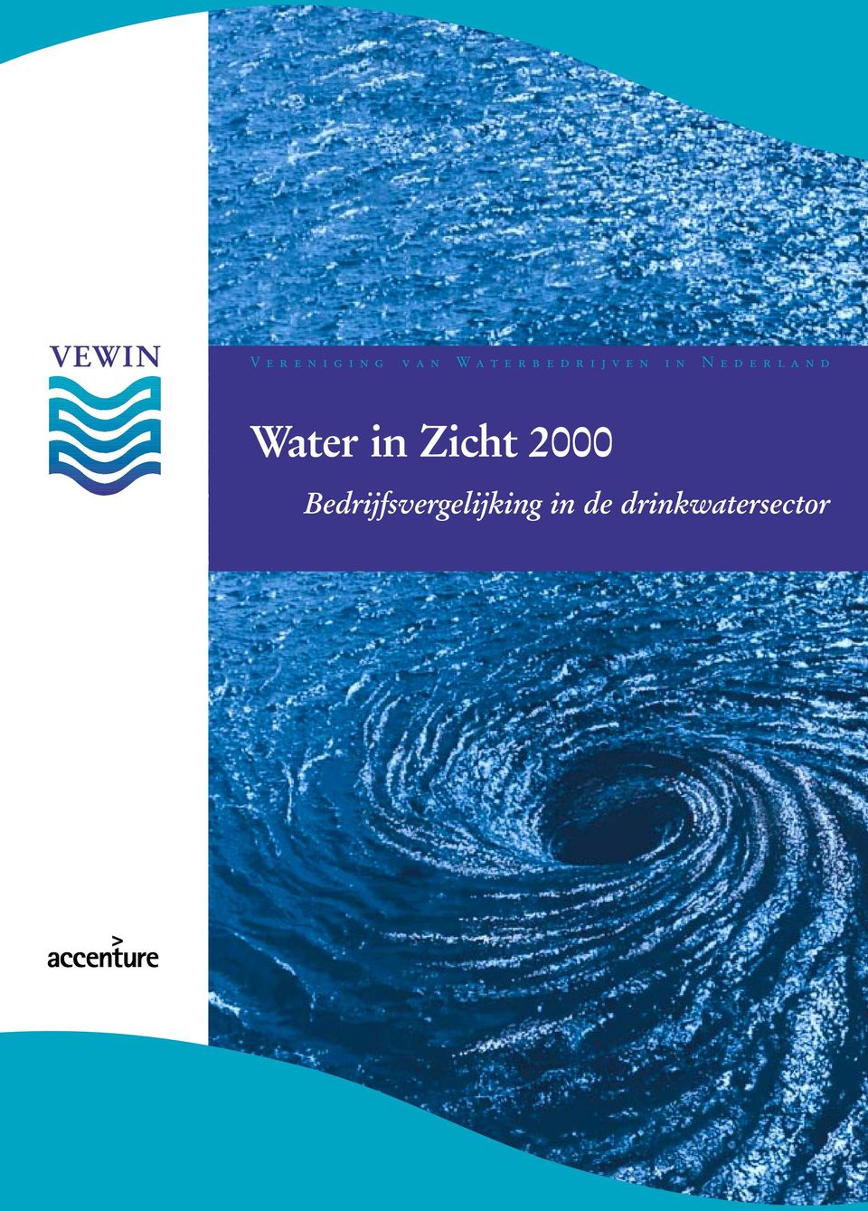 Nederland Water in Zicht