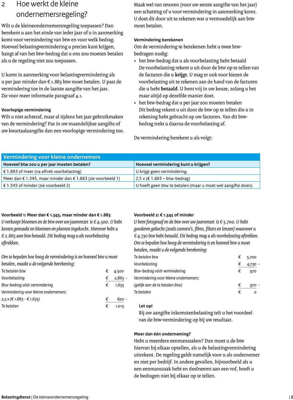 Hoeveel belastingvermindering u precies kunt krijgen, hangt af van het btw-bedrag dat u ons zou moeten betalen als u de regeling niet zou toepassen.