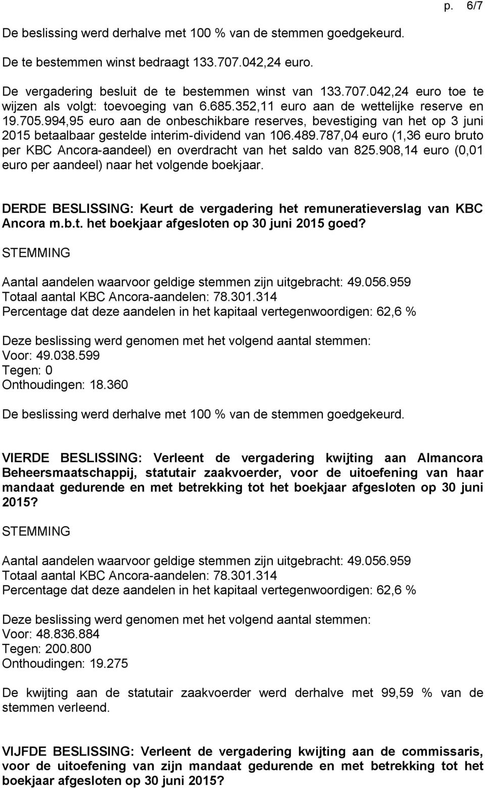 787,04 euro (1,36 euro bruto per KBC Ancora-aandeel) en overdracht van het saldo van 825.908,14 euro (0,01 euro per aandeel) naar het volgende boekjaar.