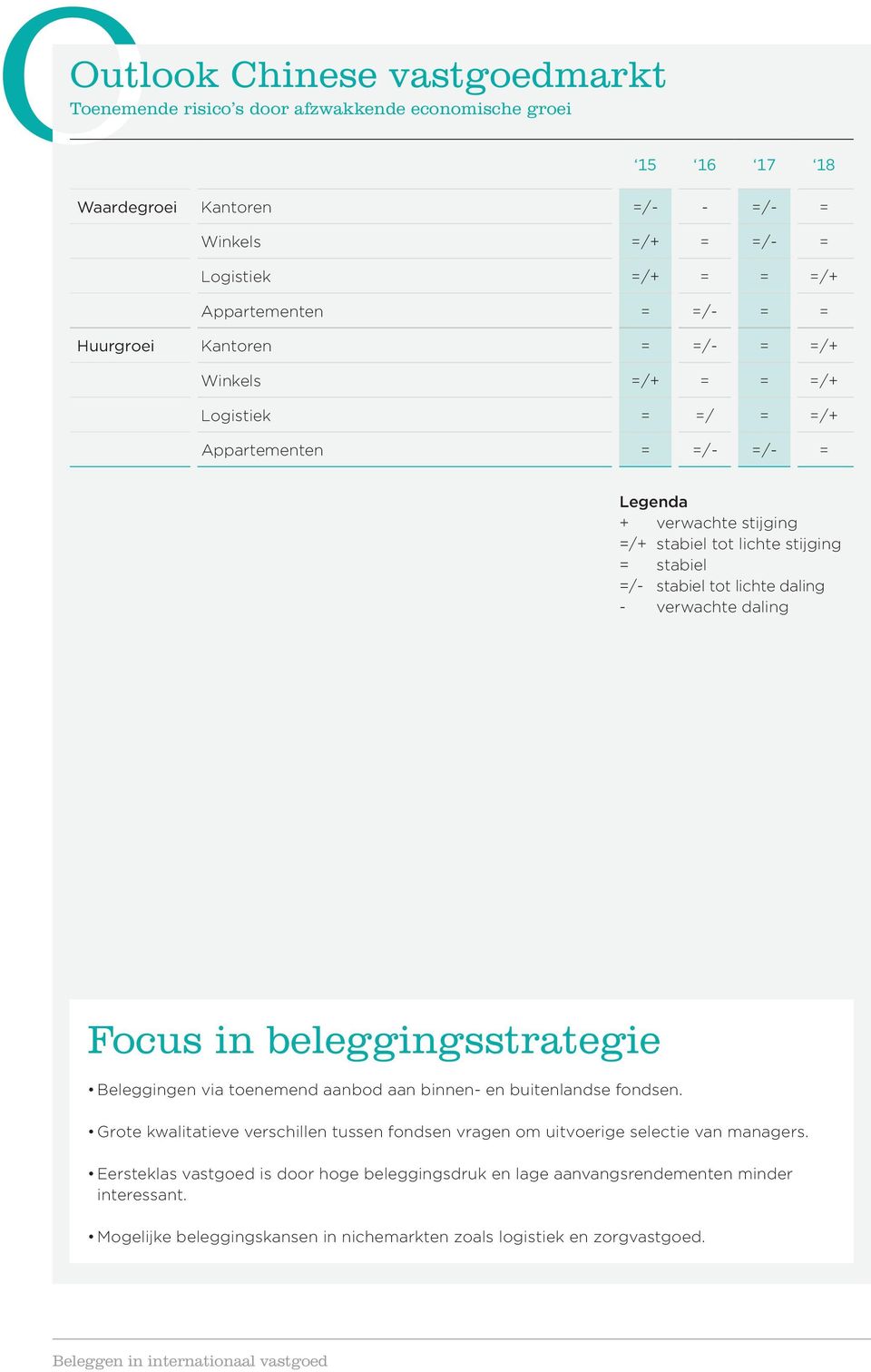 daling - verwachte daling Focus in beleggingsstrategie Beleggingen via toenemend aanbod aan binnen- en buitenlandse fondsen.