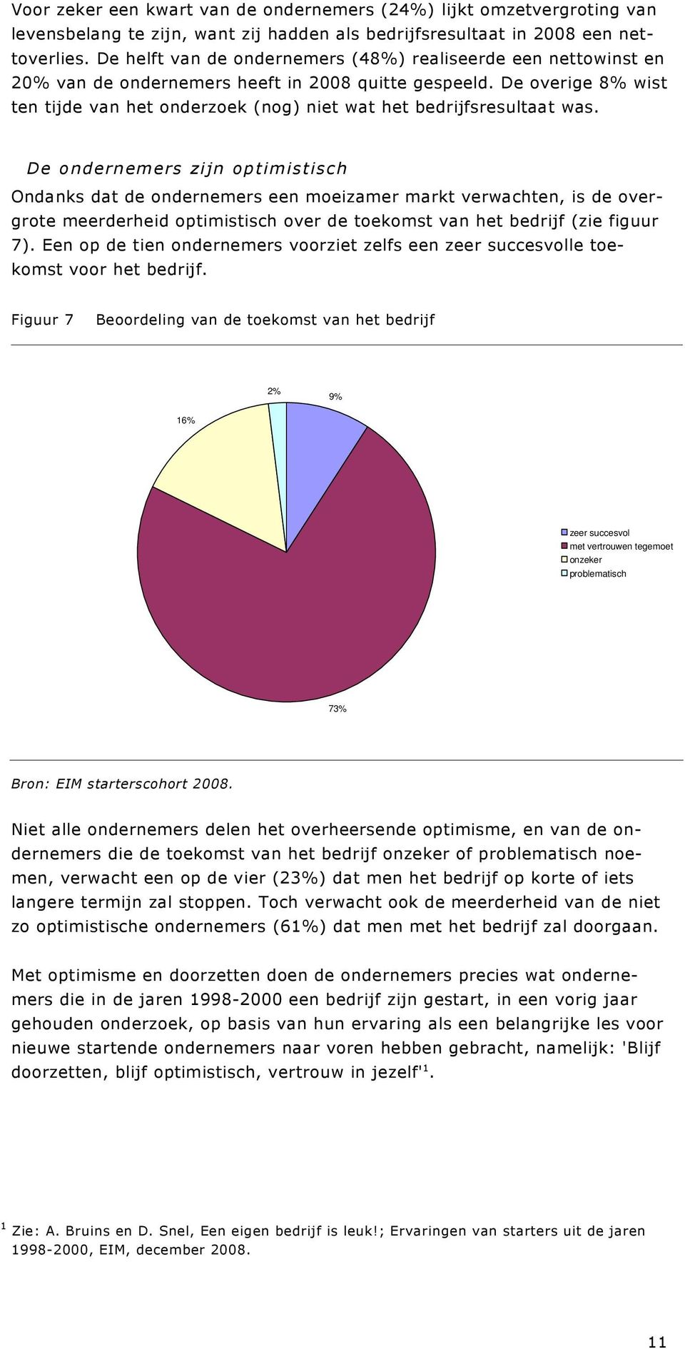 De overige 8% wist ten tijde van het onderzoek (nog) niet wat het bedrijfsresultaat was.