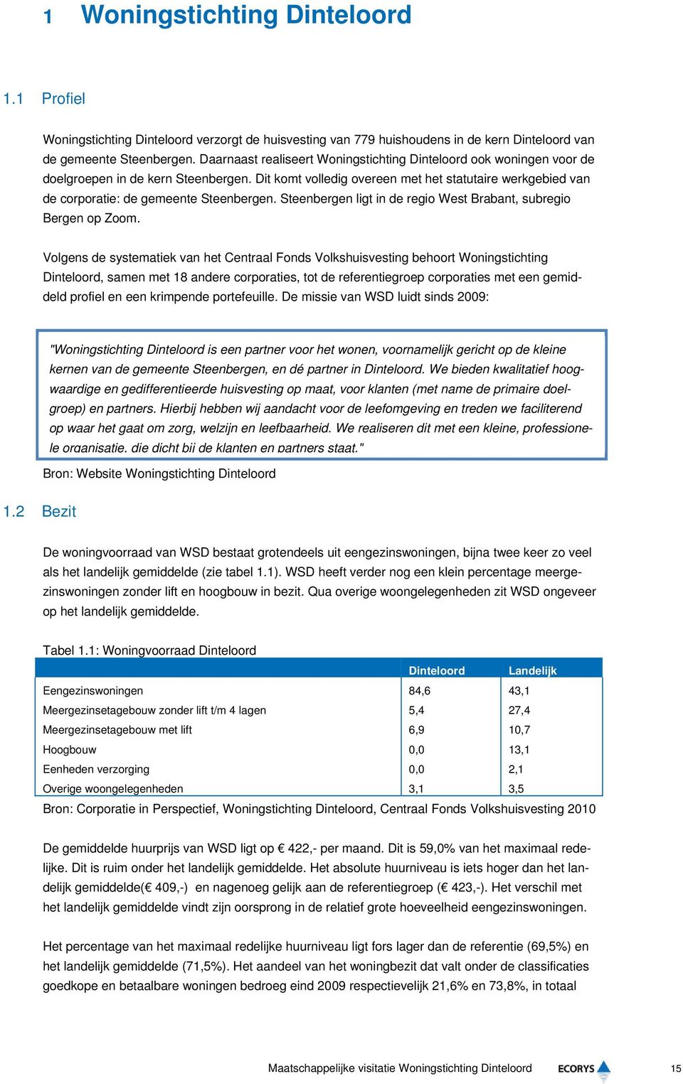 Dit komt volledig overeen met het statutaire werkgebied van de corporatie: de gemeente Steenbergen. Steenbergen ligt in de regio West Brabant, subregio Bergen op Zoom.