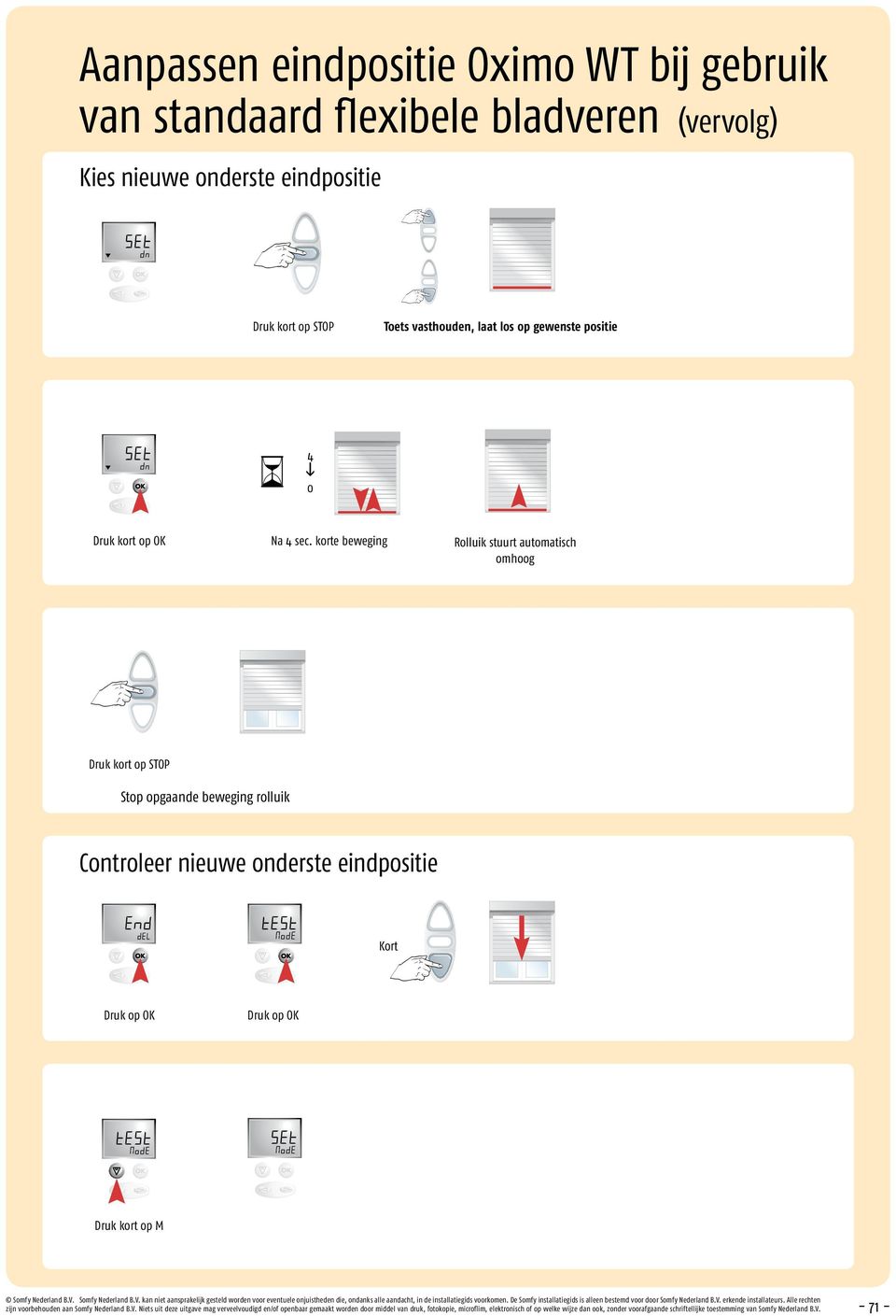 Somfy Nederland B.V. kan net aansprakeljk gesteld worden voor eventuele onjustheden de, ondanks alle aandacht, n de nstallategds voorkomen.